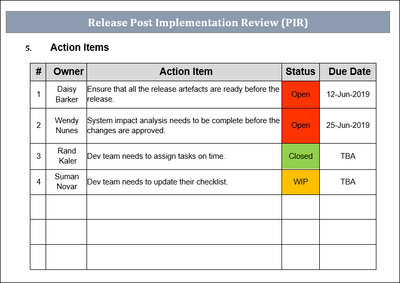 Release Implementation Review