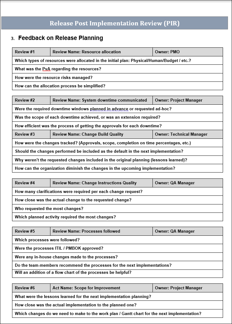 Post Implementation Review Process Questionnaire ISO/IEC 20000-1 Release Post-Implementation Review Template – ISO ...