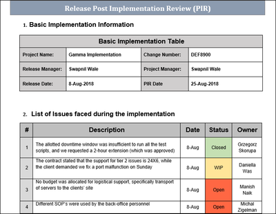 release Post Implementation Review