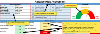 Release Risk Assessment Instructions 