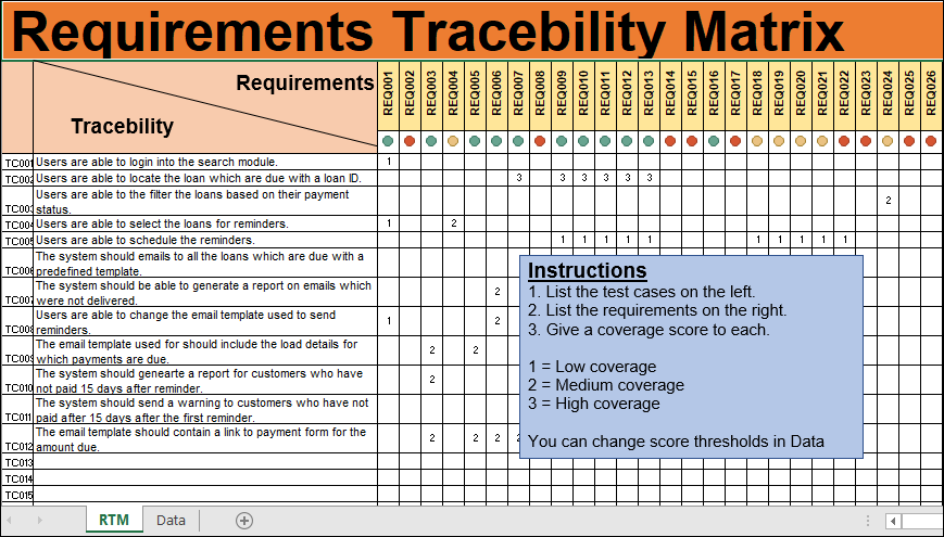 Requirements Traceability Matrix