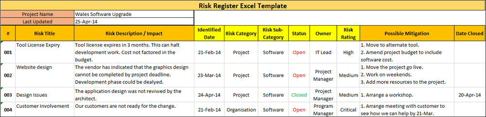 Risk Register Excel 