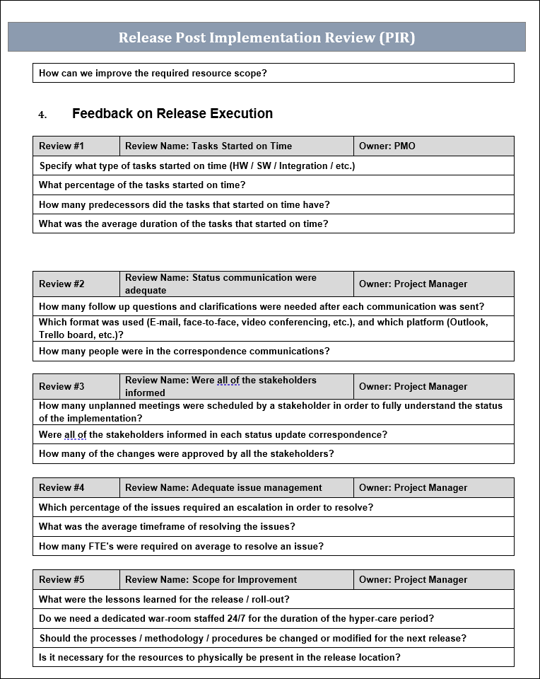 Release Post Implementation Execution 