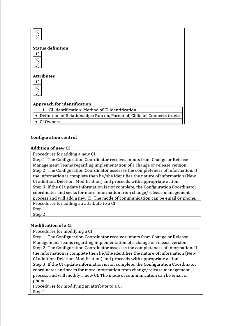 SACM plan configuration control, SACM 