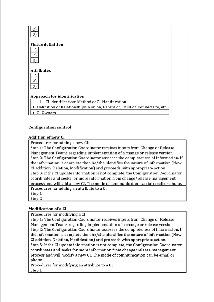 SACM plan configuration control, SACM 