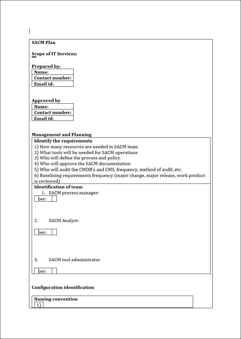 SACM plan identification, SACM 