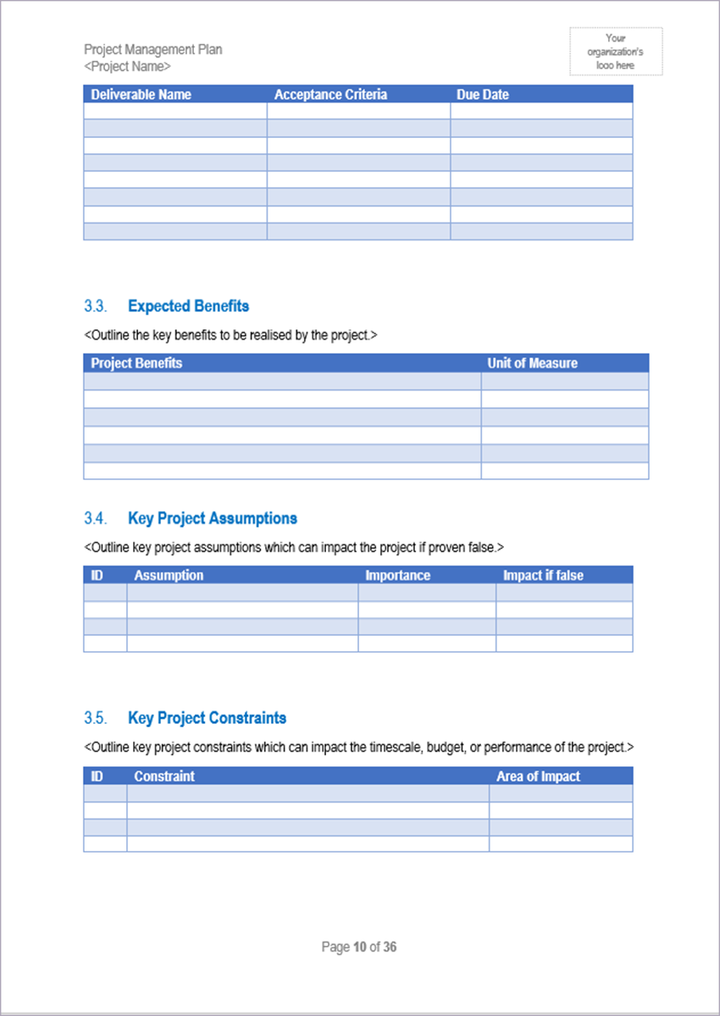 Scope Management Plan