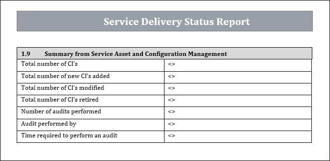 Service Change Sample Table Service management Templates Bundle – ISO Templates and Documents Download