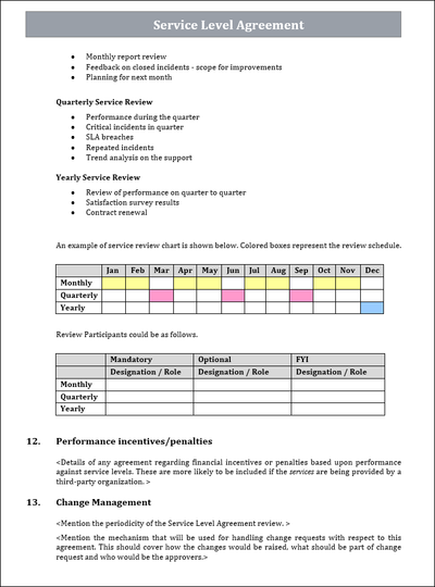 Service Level agreement Template, Service Level agreement