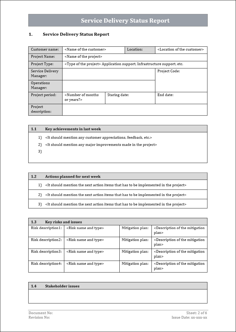 Incident Report Template
