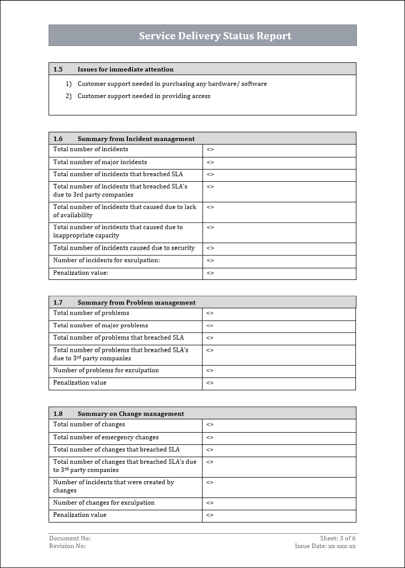 Service delivery status report, service management