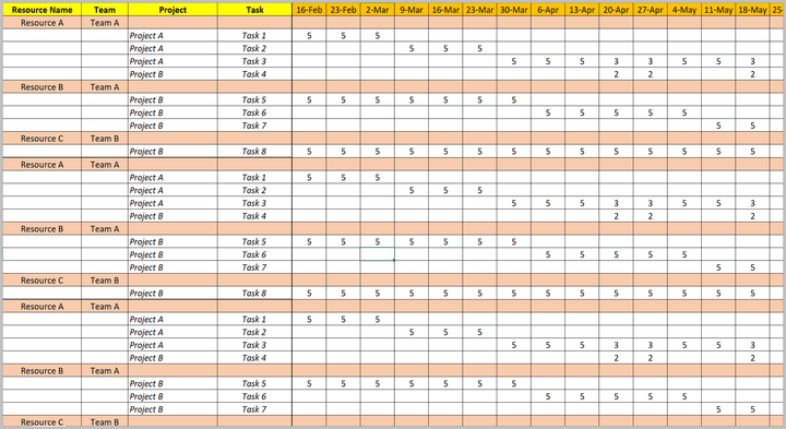 Simple Excel Resource Plan 