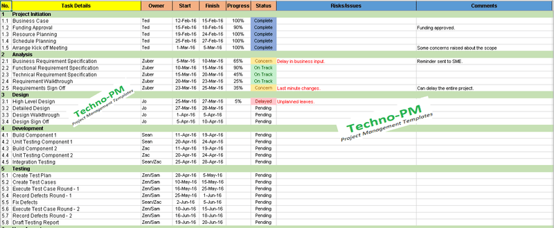 Simple Project Plan Excel 