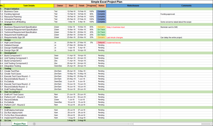 Simple Excel Project Plan, Project Plan