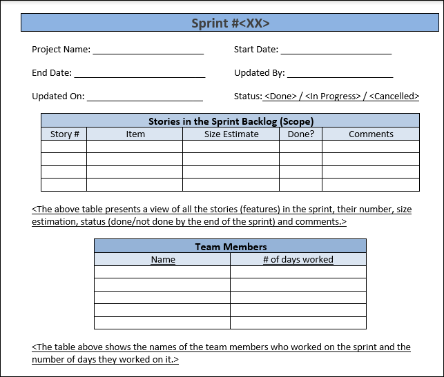 Sprint Report Template, Sprint Report 