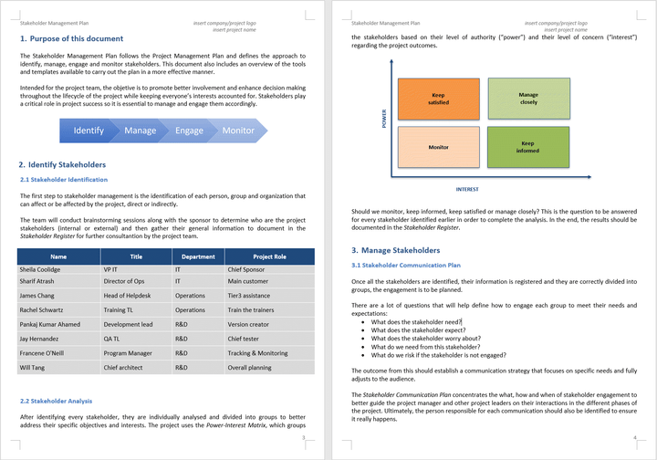 Stakeholder Management Kit