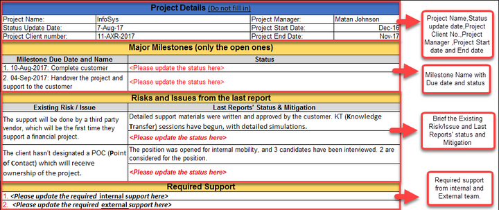 Status Update Request Email Template