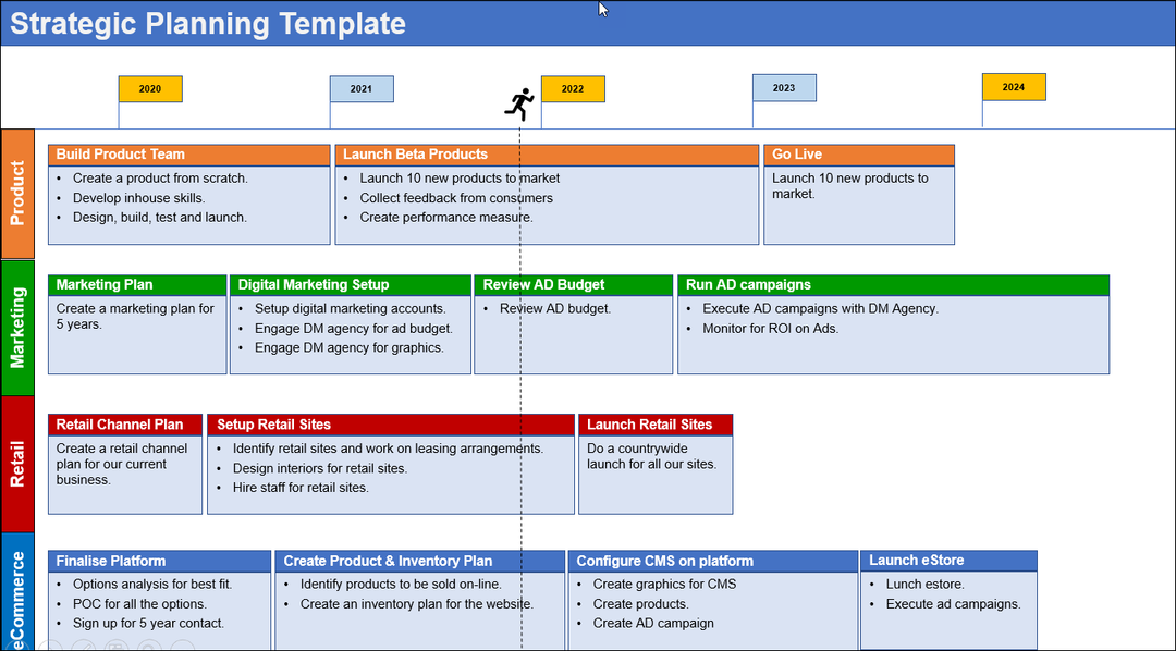 Strategic Plan Template 