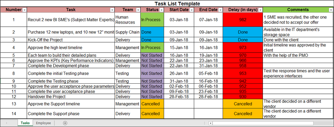 Task Sheet Examples