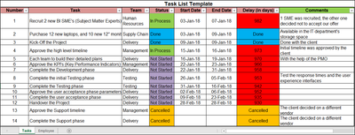 Task List Excel, Task List , Task List template