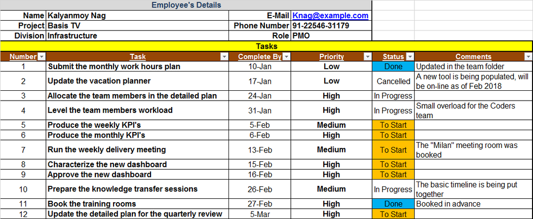 Task List , Task List template