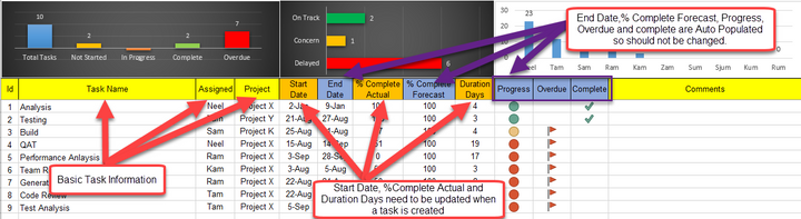 Task Tracker 