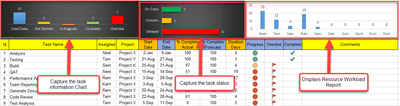 task Tracker With Dashboard 