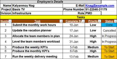 Task List Template Excel, Task List, Employee list