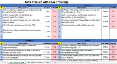 Simple Excel Task Tracker with SLA Tracking, Task Tracker with SLA Tracking, Task Tracker 