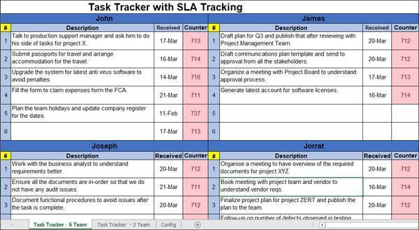 Simple Excel Task Tracker with SLA Tracking, Task Tracker with SLA Tracking, Task Tracker 