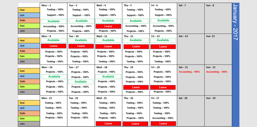 Team Capacity Planner PPT Template