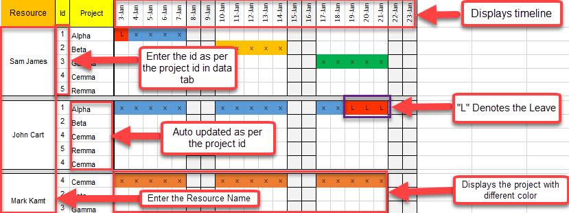 Team Resource Plan 