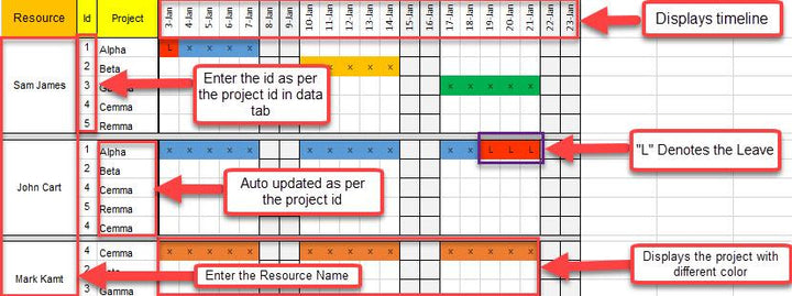 Team Resource Plan 