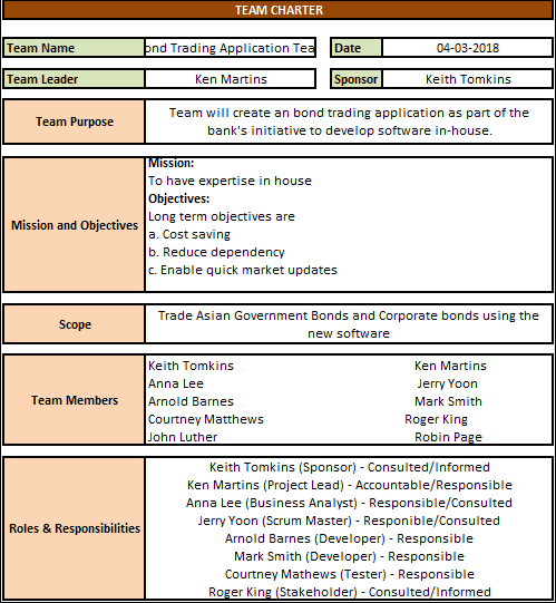 Team Charter Excel Template, Team Charter, Team Charter template