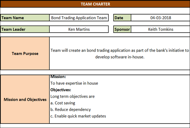 team charter images