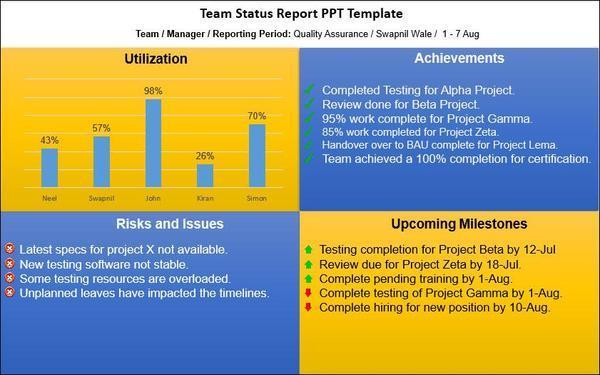 Team Status Report PPT Template