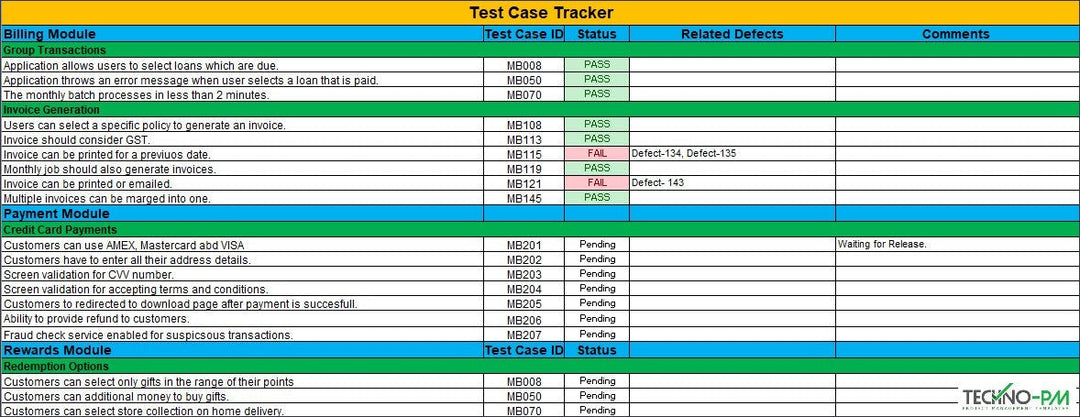 Test Case Tracker