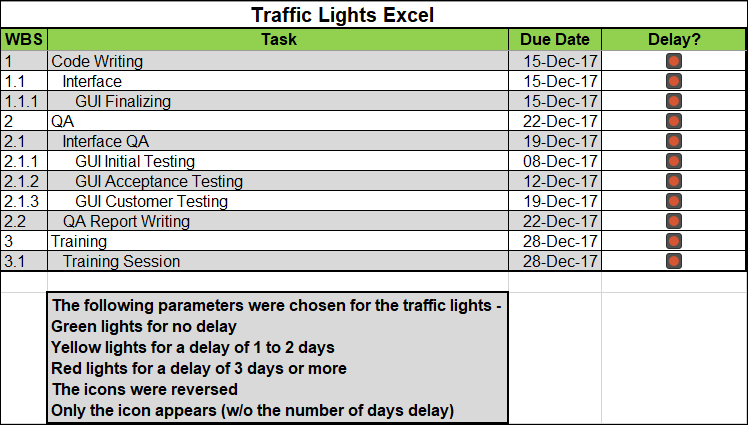 Traffic Lights Excel