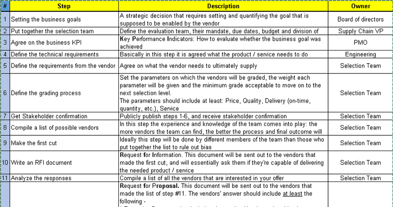 Vendor Selection Excel Plan Template, vendor selection process, vendor selection plan