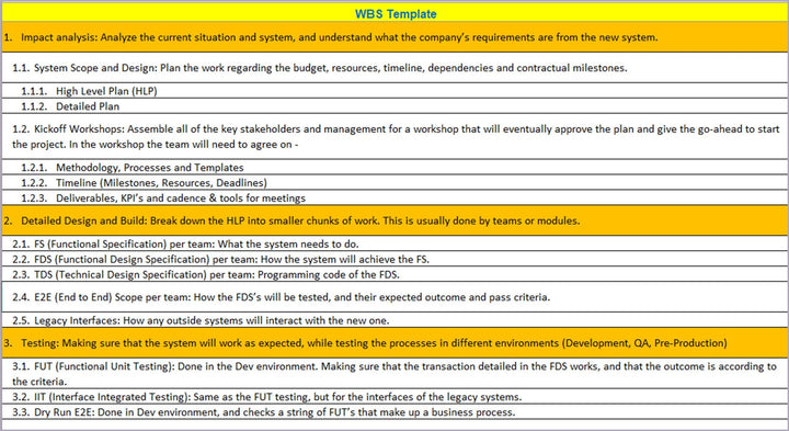 WBS Excel