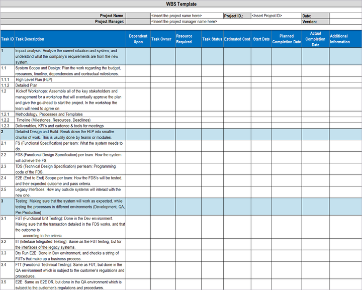 WBS Excel Template, WBS template, Work Breakdown Structure