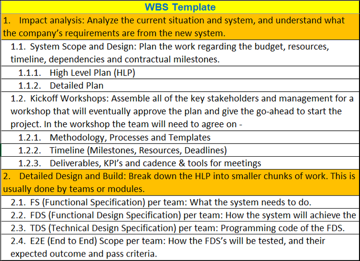 WBS Excel Template