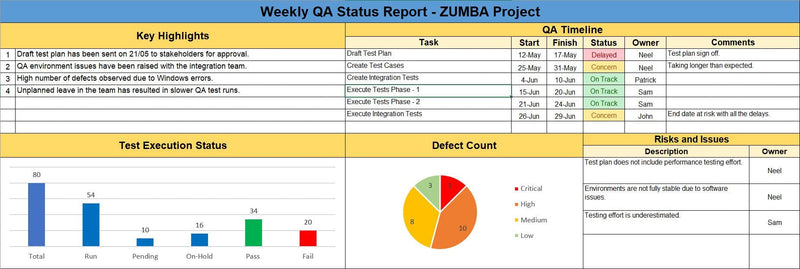 Daily Process Test Report Testing Toolkit – ISO Templates and Documents Download