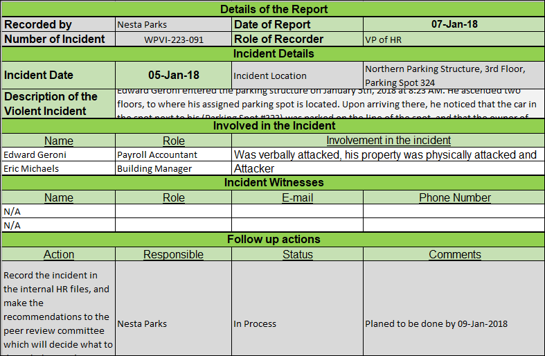 workplace violence incident report form template, Workplace indident report