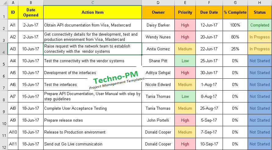 Action Item Tracker Excel 