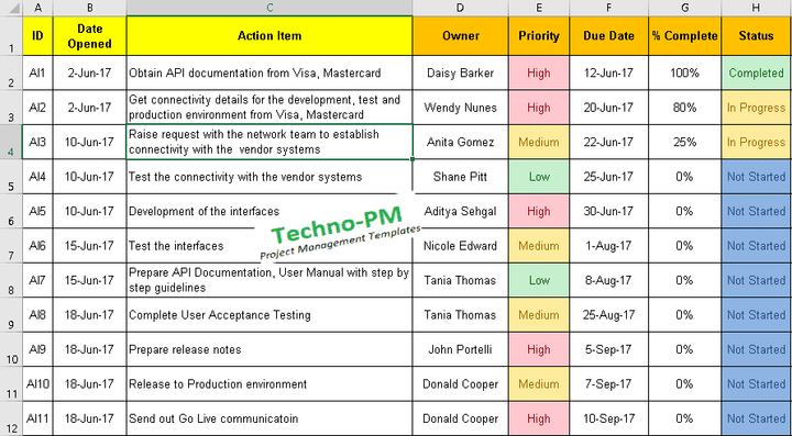 Action Item Tracker Excel 