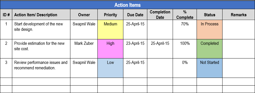 action items template, action items