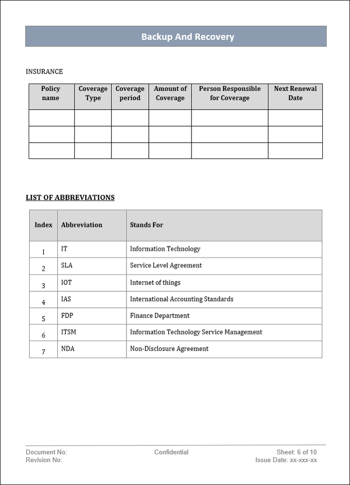 Backup and recovery policy, Backup and recovery template, Backup and recovery