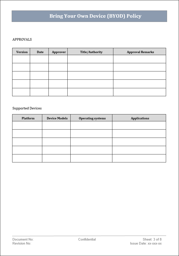 BYOD policy, BYOD template, BYOD policy template