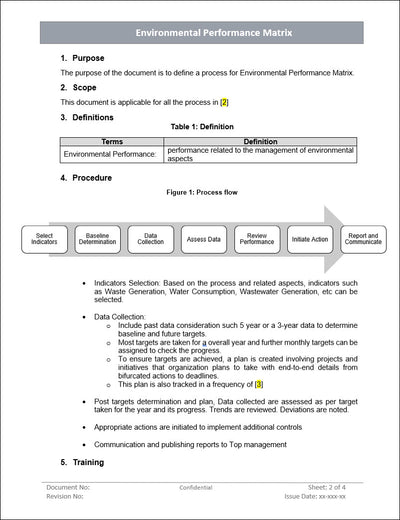 environment performance matrix